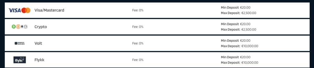 dynabet payment methods
